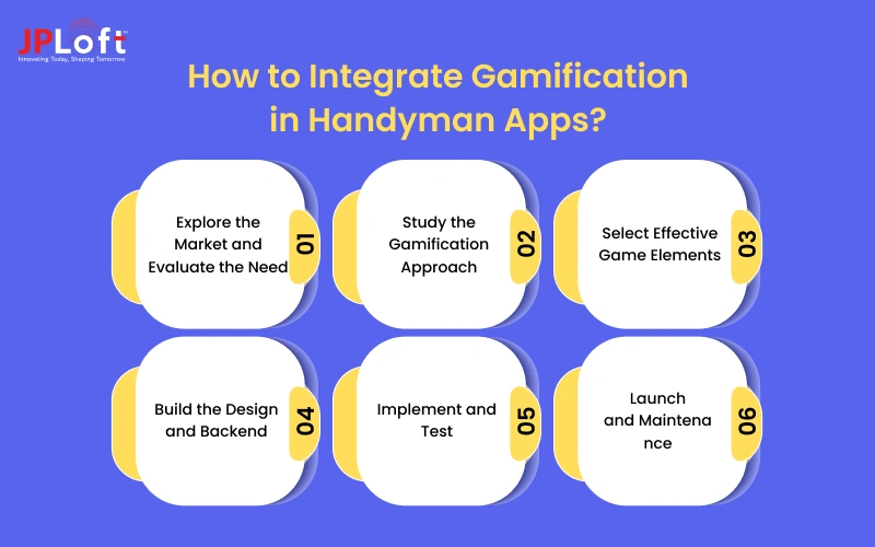 How to Integrate Gamification in Handyman Apps